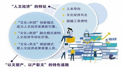 杭網(wǎng)聚焦 社會(huì)經(jīng)濟(jì)咨詢(xún)服務(wù)，為發(fā)展注入專(zhuān)業(yè)動(dòng)能
