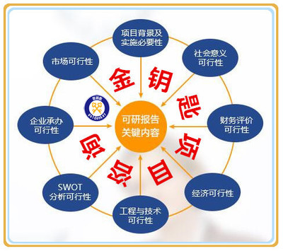 文山專(zhuān)業(yè)PPT代做 打造富有說(shuō)服力的視覺(jué)呈現(xiàn)，賦能社會(huì)經(jīng)濟(jì)咨詢(xún)服務(wù)