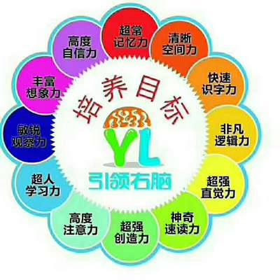 烏魯木齊啟慧學(xué)堂社會(huì)經(jīng)濟(jì)咨詢(xún)公司環(huán)境深度解析 數(shù)據(jù)化洞察與前瞻服務(wù)