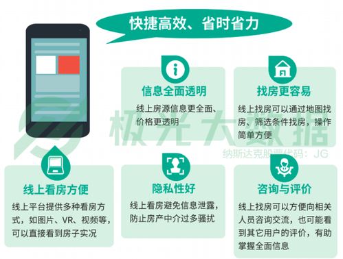 貝殼找房產品深度分析 經濟低迷期的救命草還是社會經濟咨詢服務的加速器？